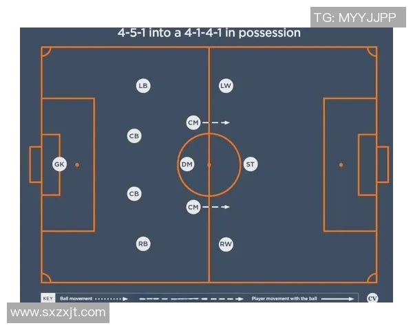 雷科巴足球的魅力与传奇解析：从技术风格到战术运用的全面探讨