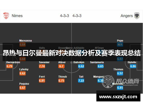 昂热与日尔曼最新对决数据分析及赛季表现总结