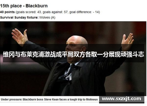 维冈与布莱克浦激战成平局双方各取一分展现顽强斗志